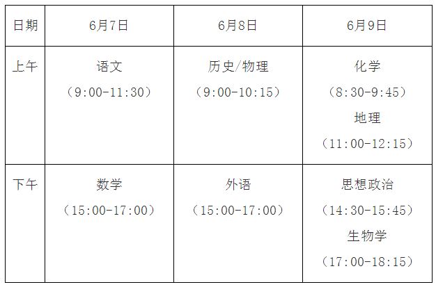 湖北2021年高考各科考试内容