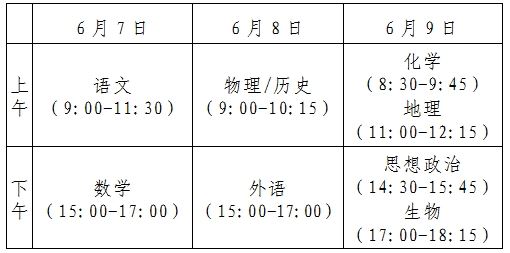 2021河北高考考试说明