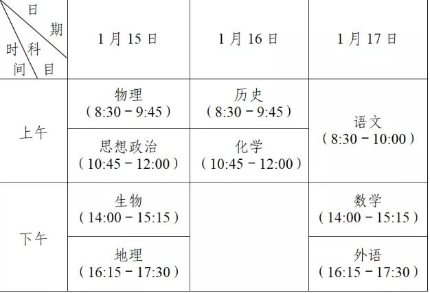 2022江苏高考物理考试时间