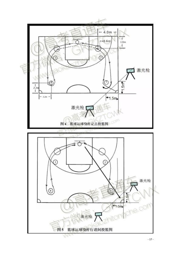 2022江西高考体育项目评分