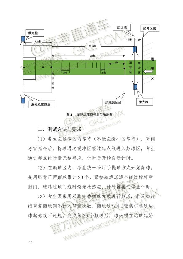 2022江西高考体育项目评分