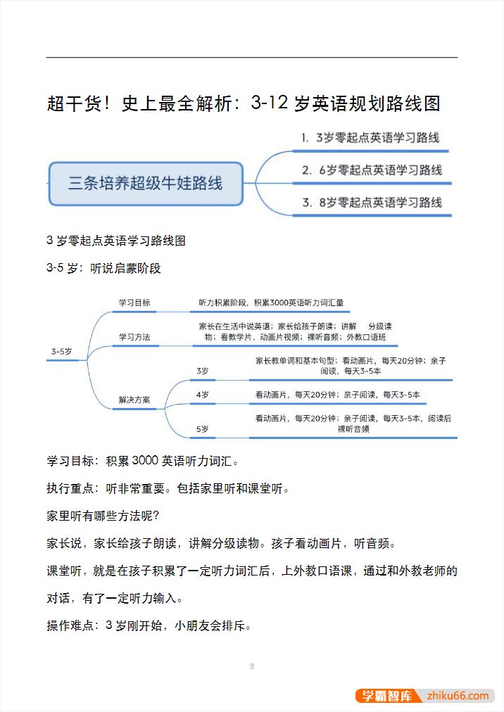 各年级学习规划(牛娃手册)PDF文档