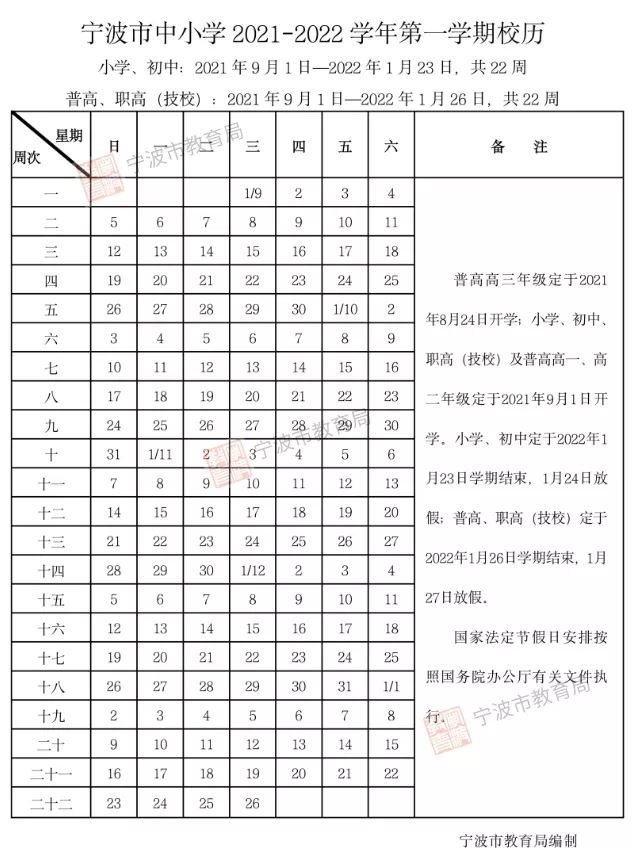 浙江宁波高考科目2022