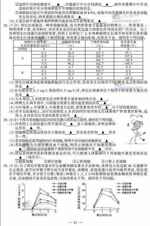 江苏高考生物填空,高中生物填空题库及答案