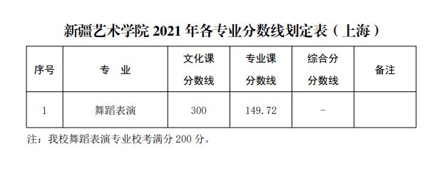 山东曲阜高考前培训文化课哪里最好