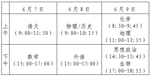 2021河北高考换新教材