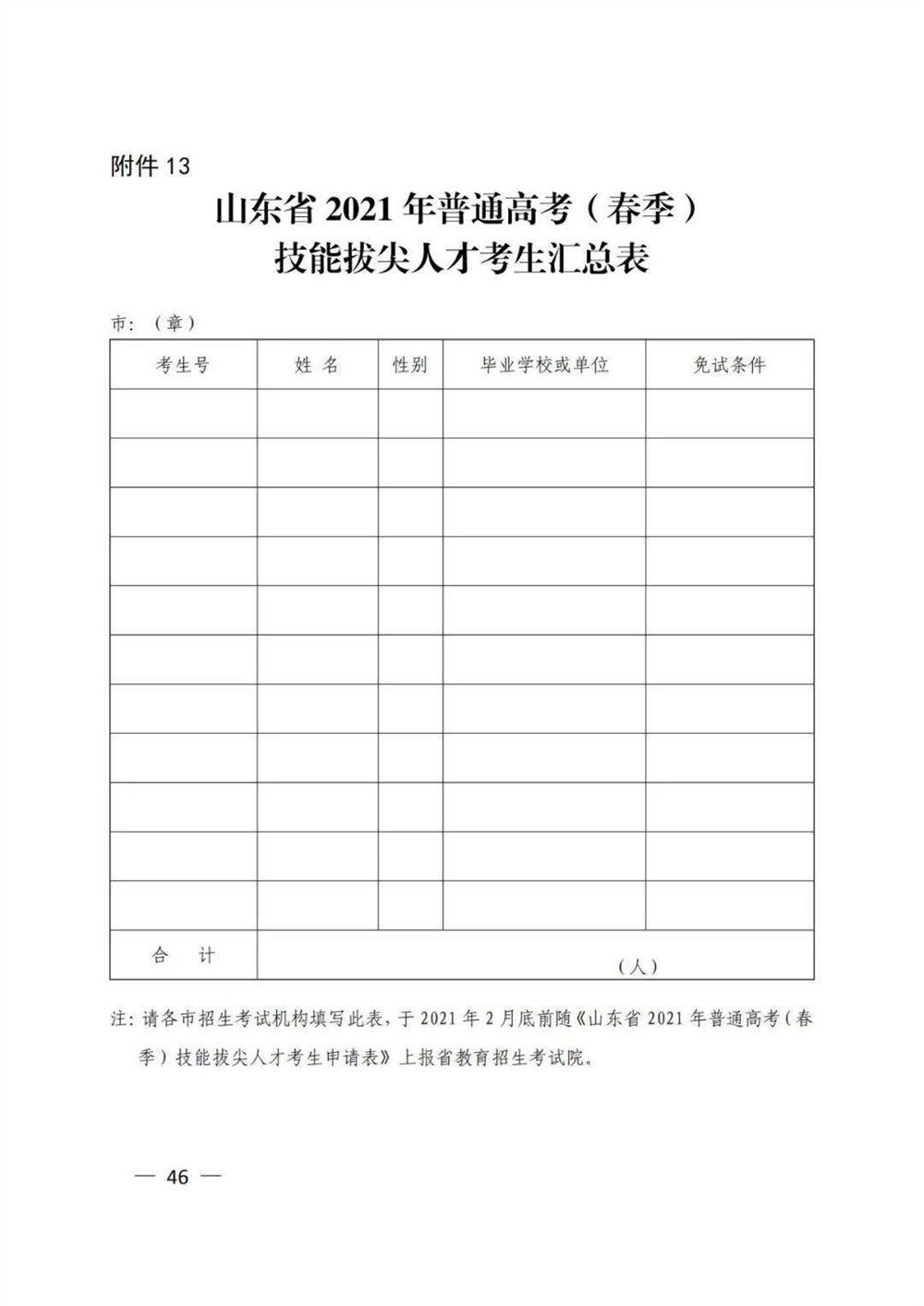 2021年高考听力报名网