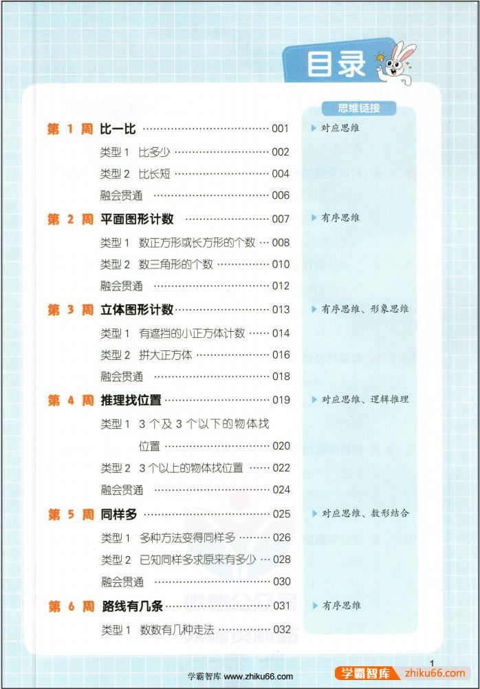 2023新版《一本·小学数学思维训练》1年级(视频讲解+PDF文档)