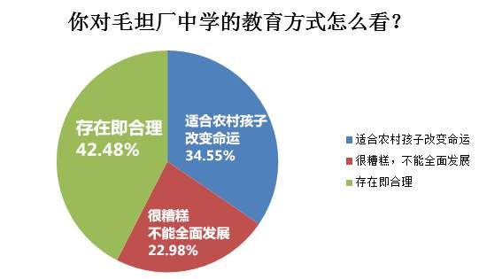 河北新高考2021取消复读