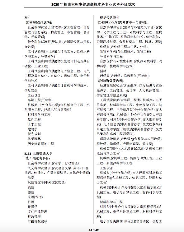 2021各大学对新高考选科的要求