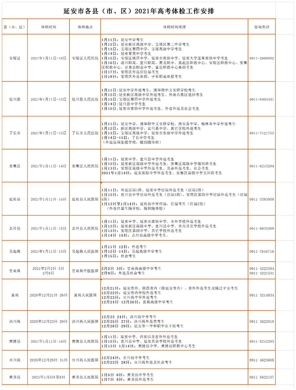 陕西省高考体检时间2021