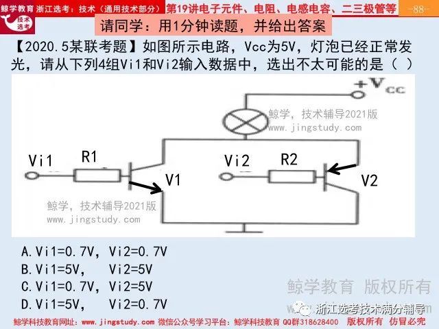 浙江高考通用技术培训网课