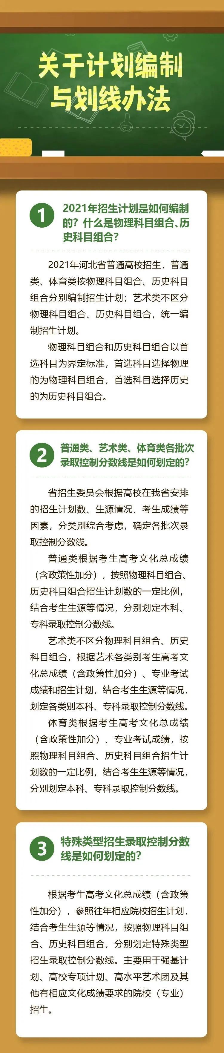 2021年河北高考数学删减内容