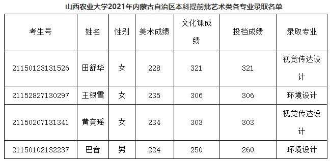 山东曲阜高考前培训文化课哪里最好