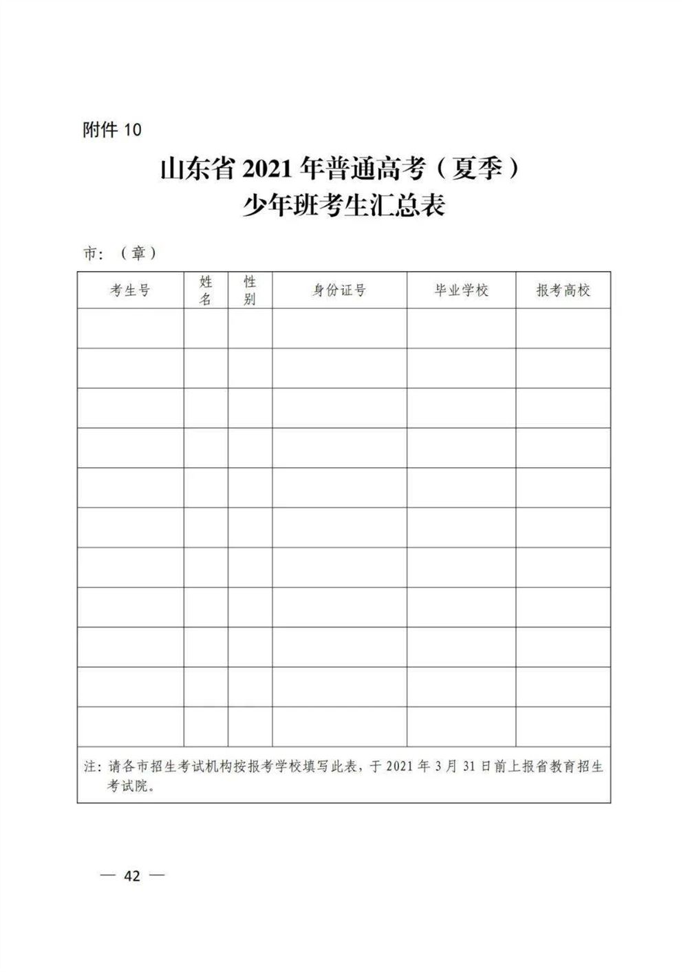 2021年高考听力报名网