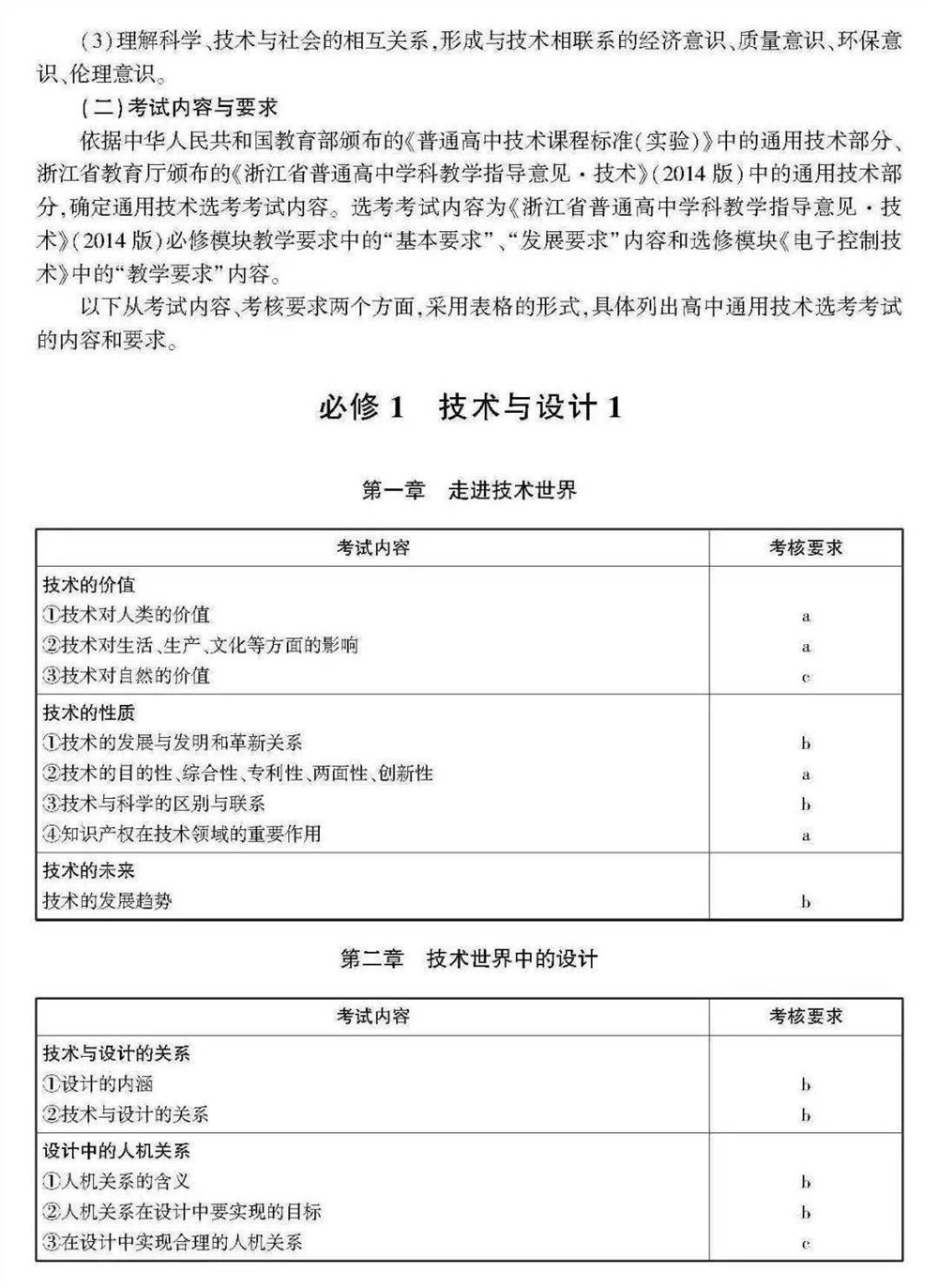 2021浙江数学高考范围