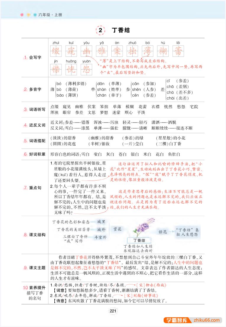 状元语文笔记人教版小学1-6年级语文上册背记清单