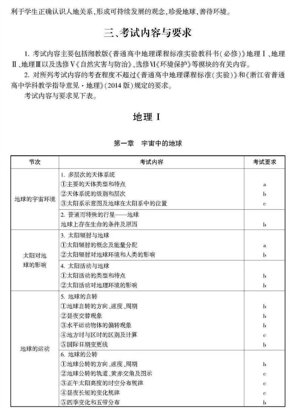 2021浙江数学高考范围