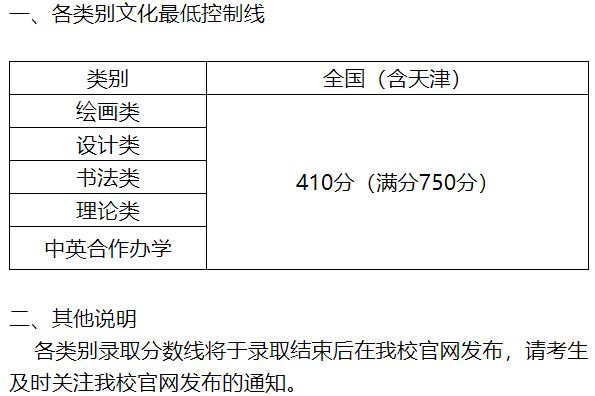 山东曲阜高考前培训文化课哪里最好