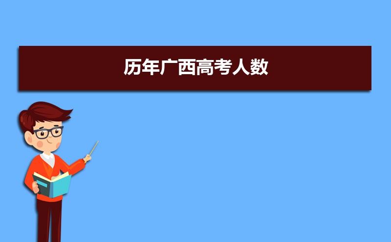 广西2021年高考人数预计