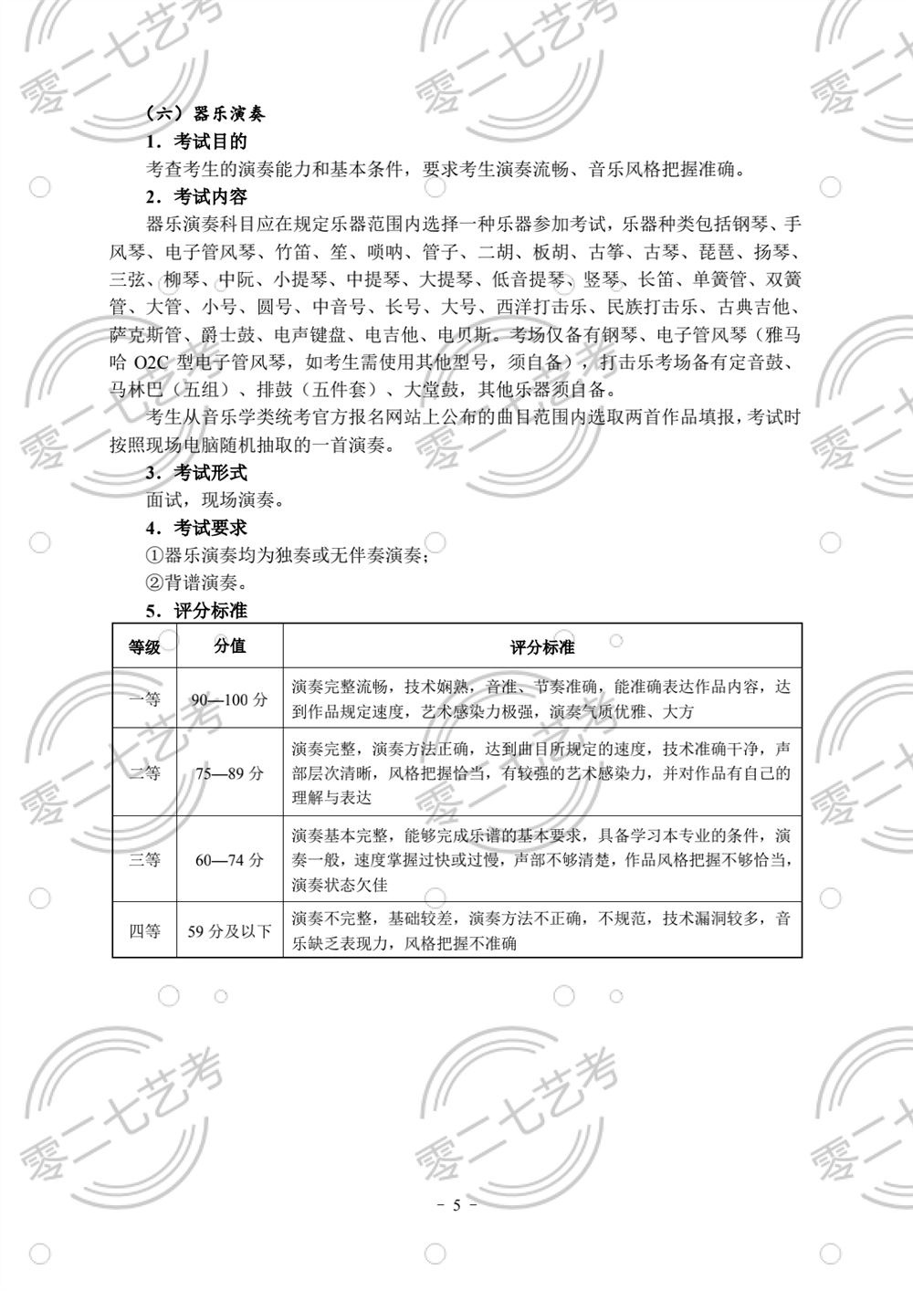 湖北省2022技能高考大纲