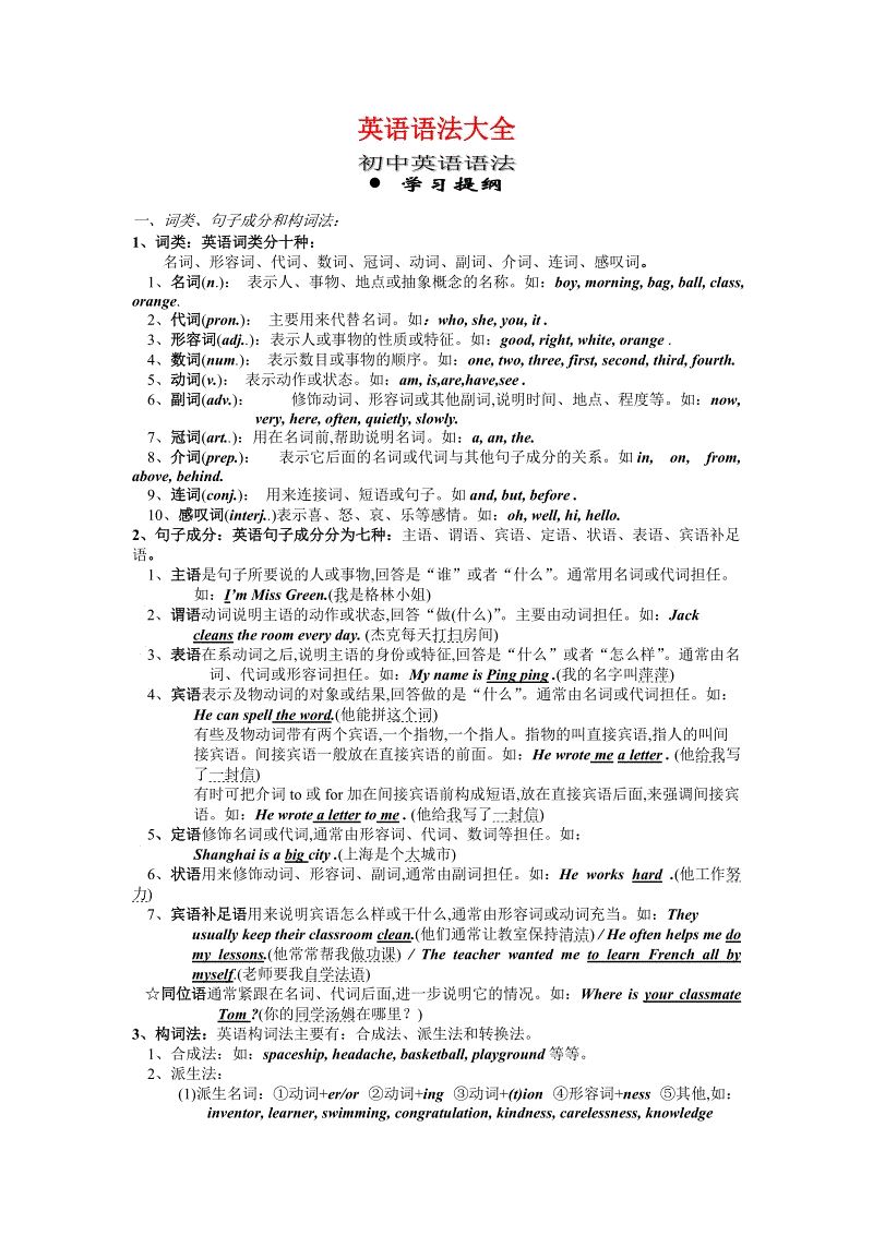 初中英语语法教学视频,英语教学视频大全免费初中