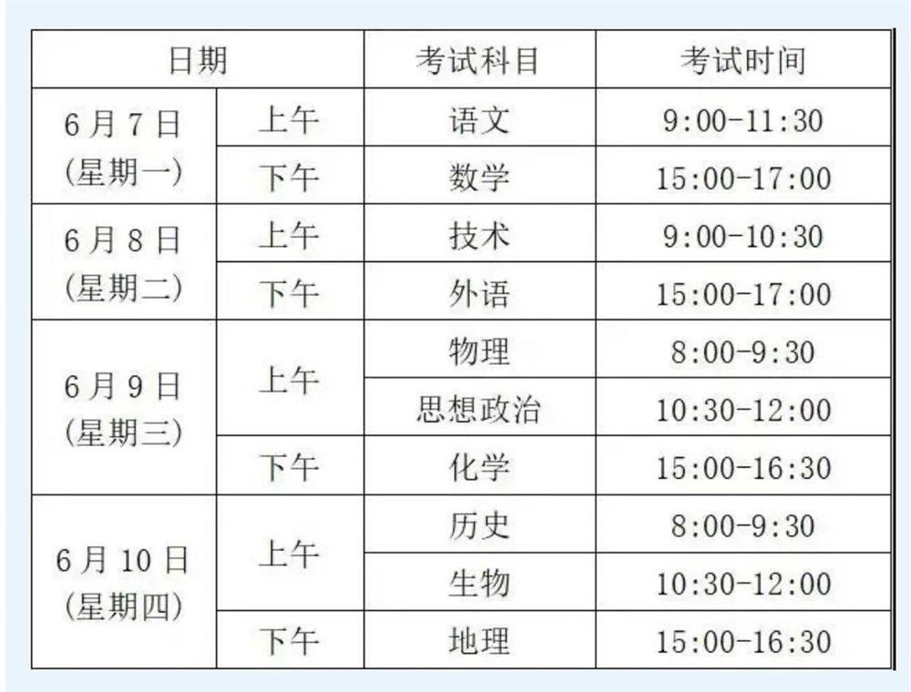 2021年浙江省高考录取分段