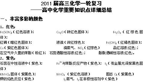 高一知识点大全,高一知识点大全数学