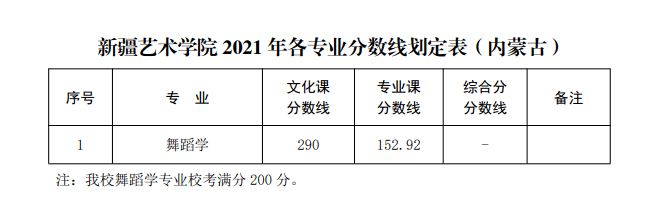 山东曲阜高考前培训文化课哪里最好