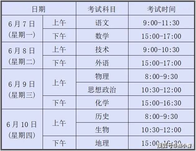 浙江2021年高考现场确定