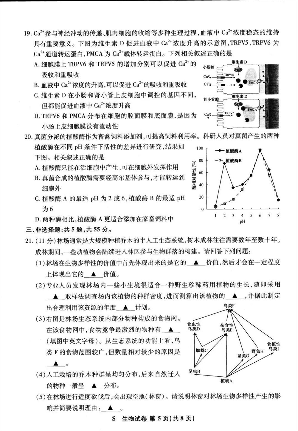 2021届江苏新高考生物