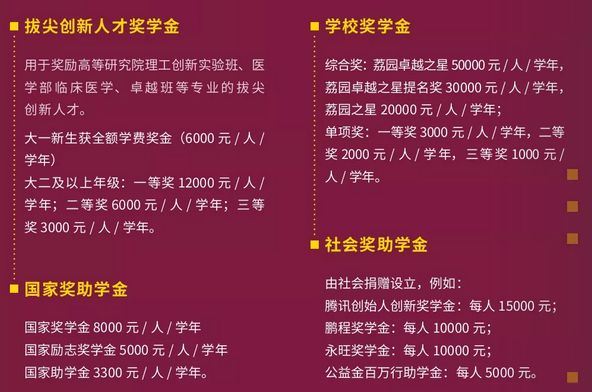 戴氏教育高考的培训收费