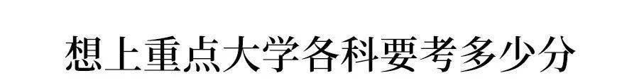 艺术生高考加分政策2021