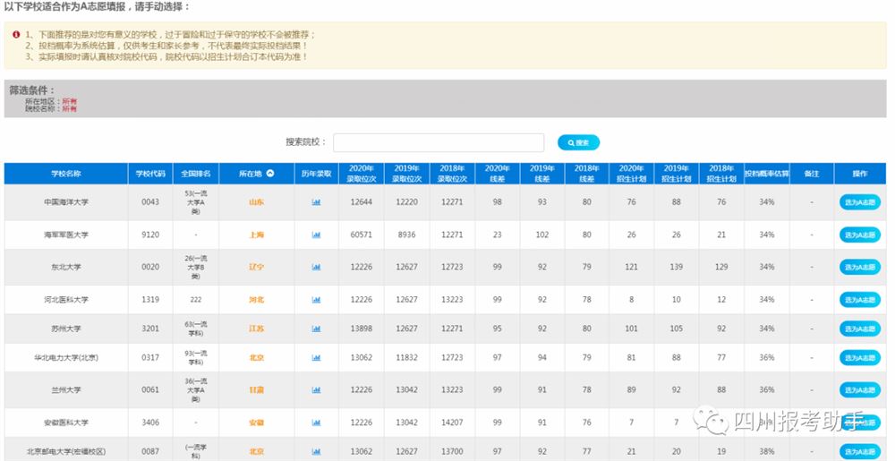 2021德阳普通高考报名