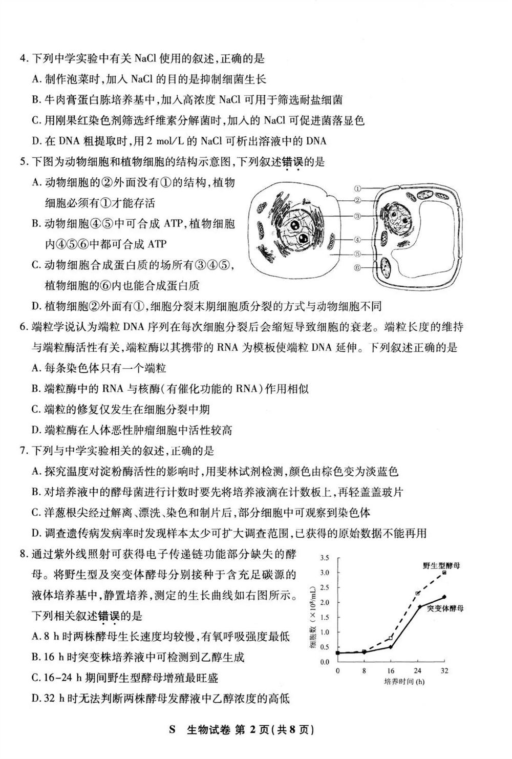 2021届江苏新高考生物