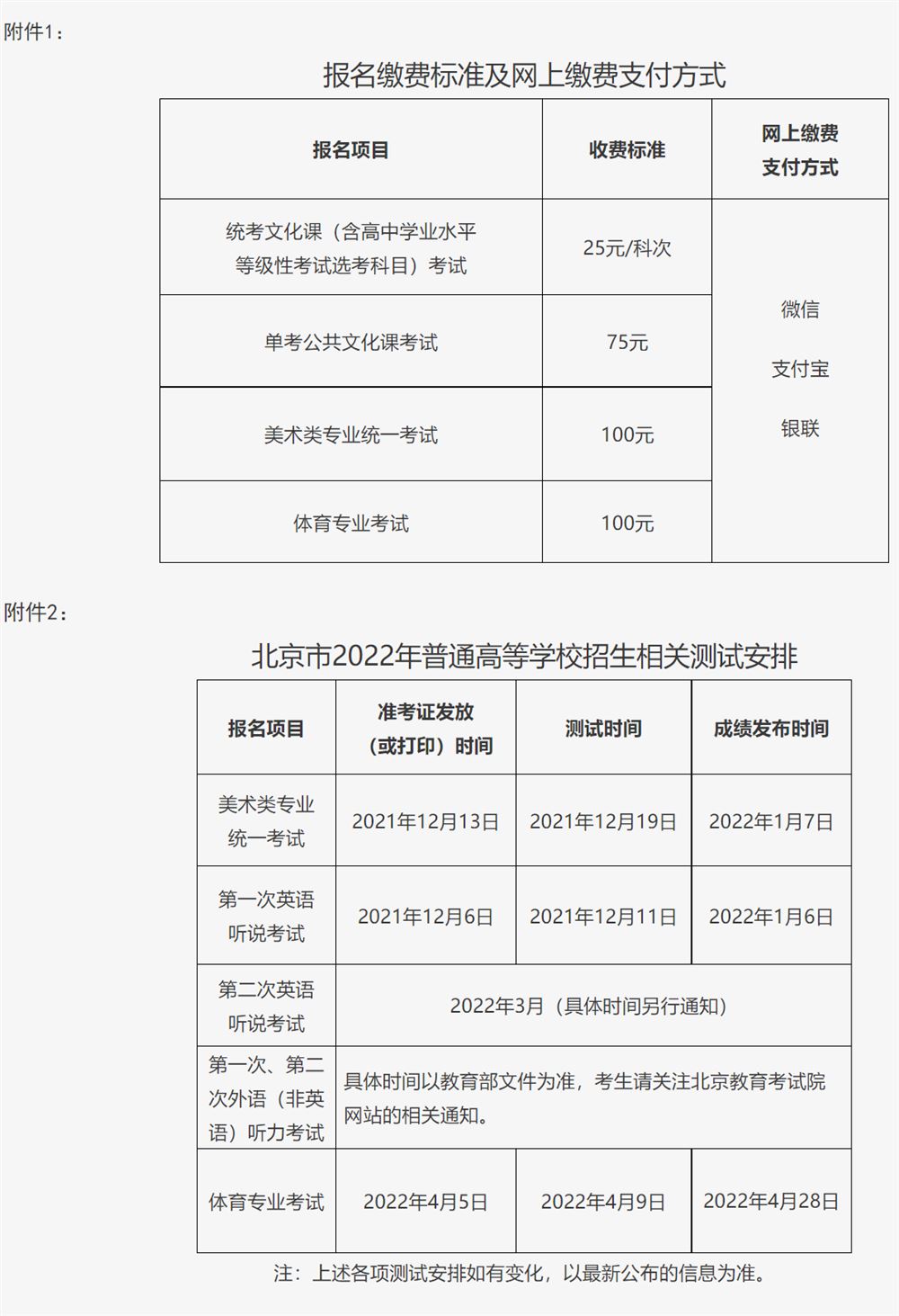 2022年北京高考什么时候报名