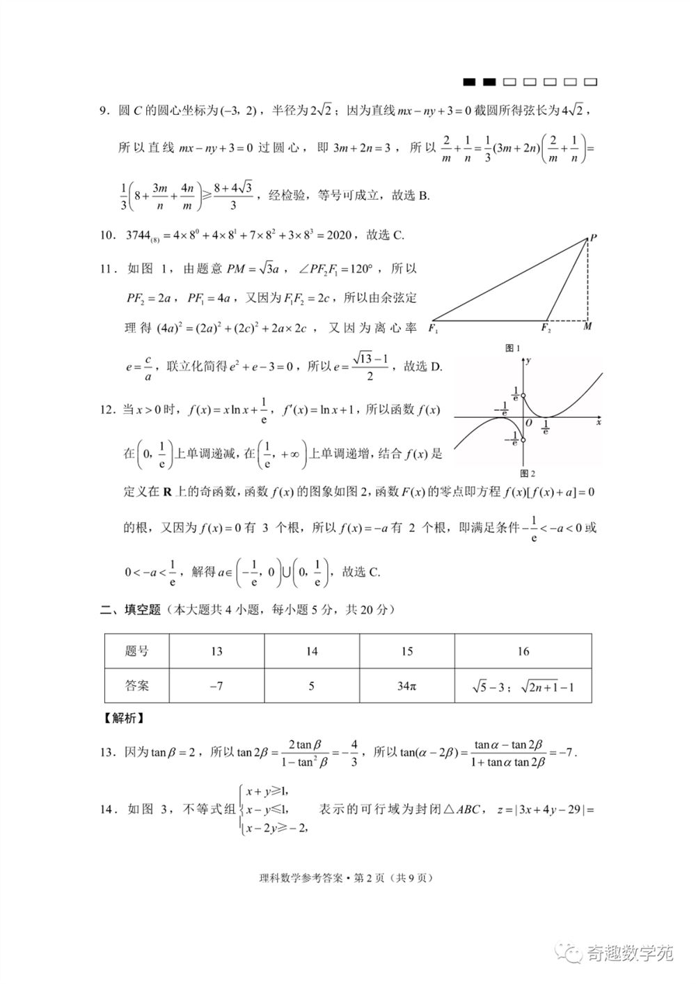 广东省2022新高考适应性试卷