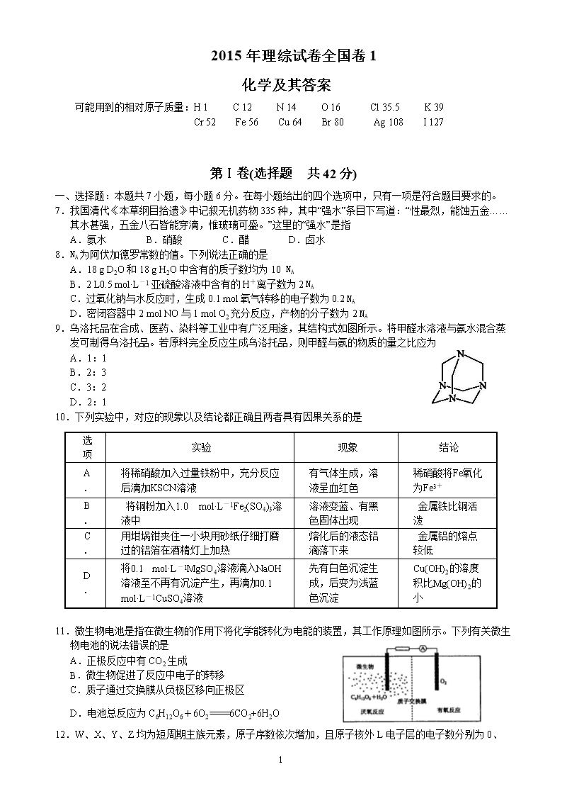 全国卷高考化学讲解,2019全国卷一理综化学