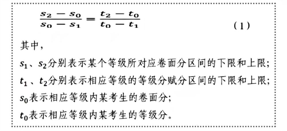 2021年高考怎么赋分