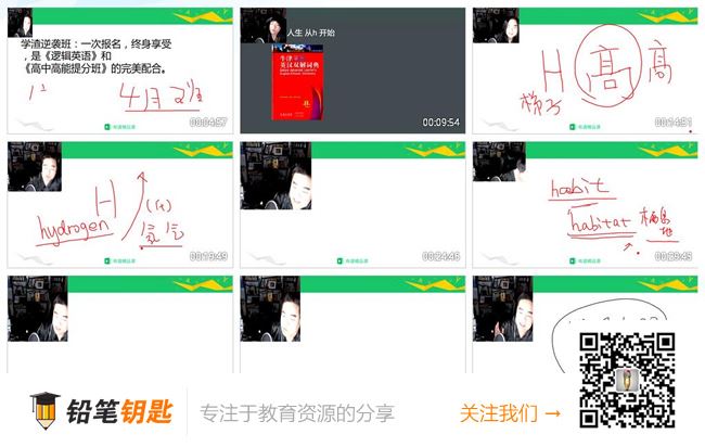 《钟平：高中英语学渣逆袭班1~6期》有道精品课 MP4视频 百度云网盘下载