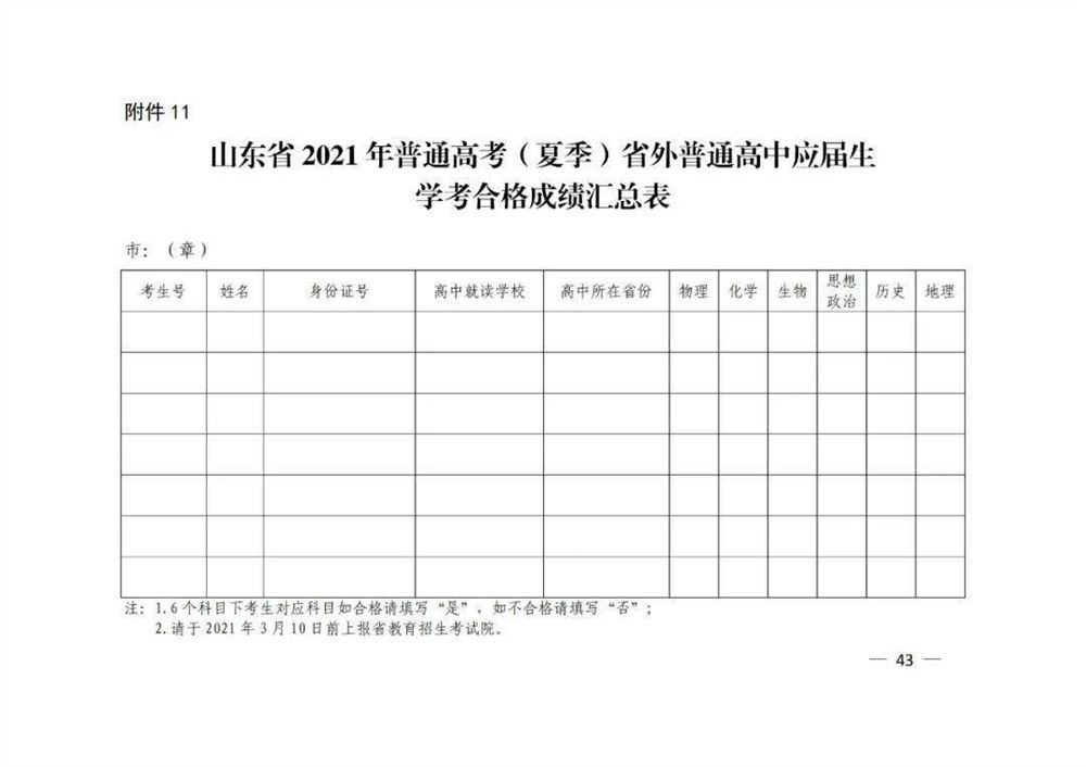 2021年高考听力报名网