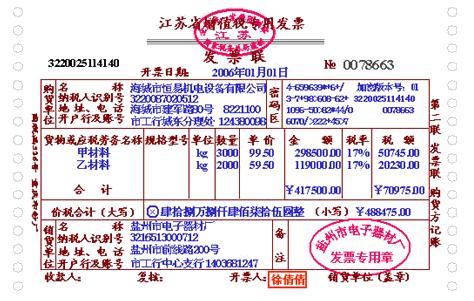 基础会计学高一知识点,大一基础会计的知识点