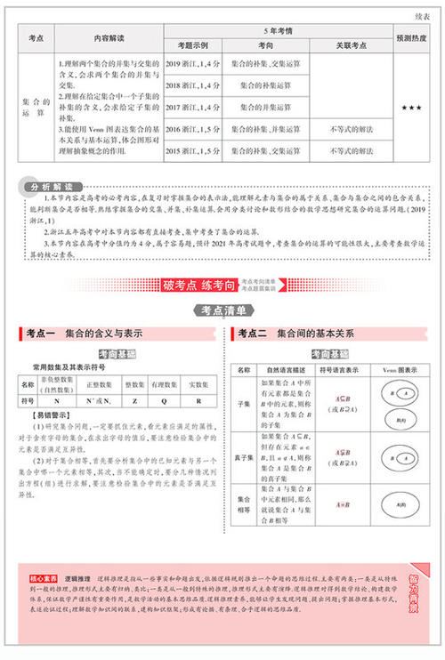 2021年河北高考数学考试范围,2021新高考数学考纲