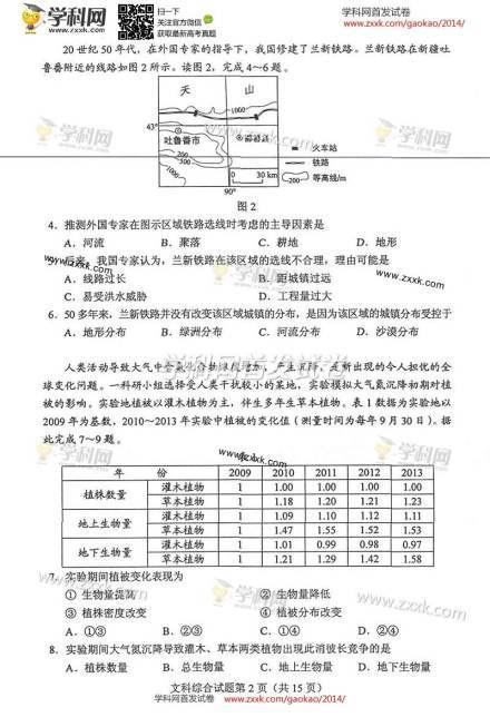 2014年山西省高考文综试卷（图片版）