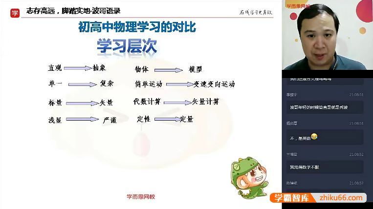 吴海波物理吴海波高一物理清北班-2020秋季