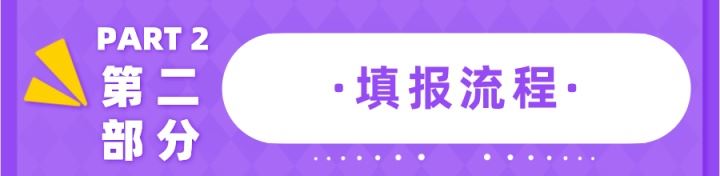 2021四川高考录取方式