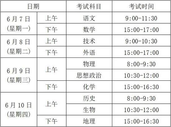 浙江省2021年高考大纲