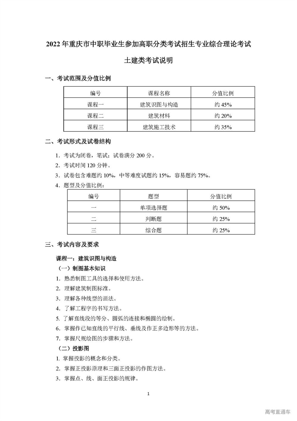 重庆市教育2022高考