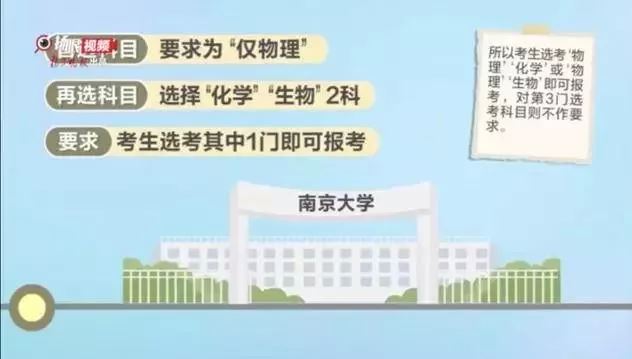 2022年江苏高考新政