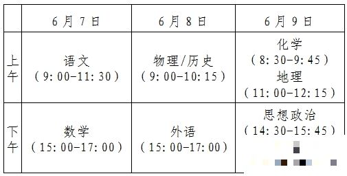 河北警校2021新高考